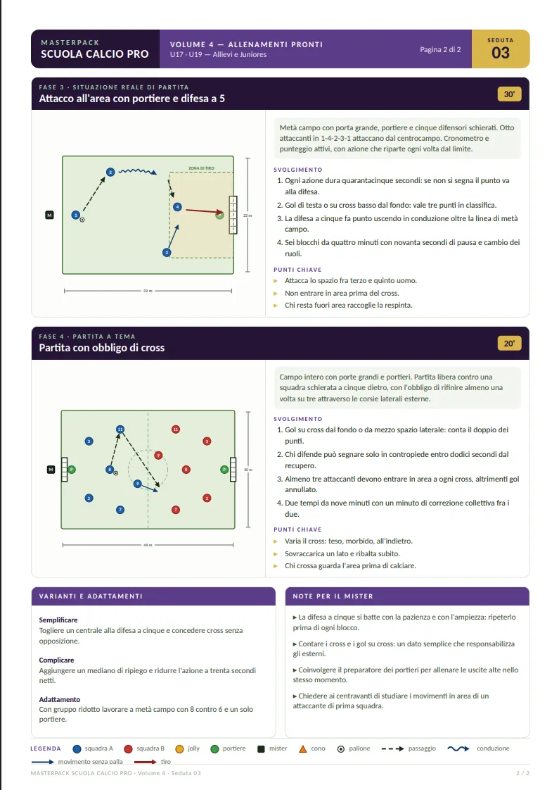 Masterpack Scuola Calcio Pro